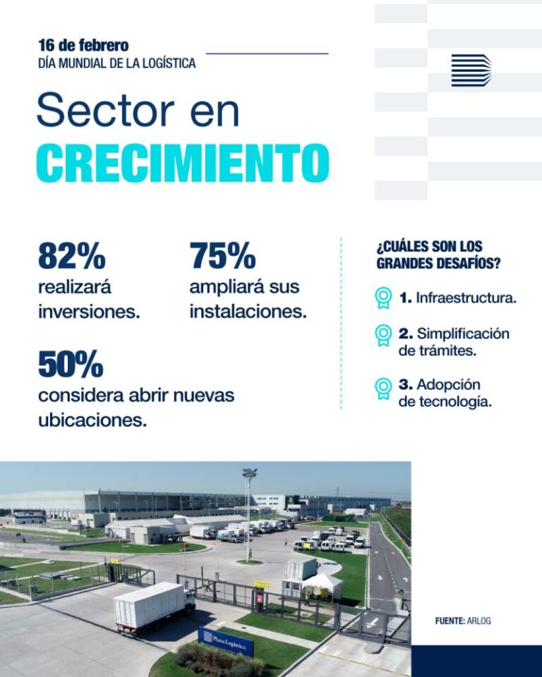 Día Mundial de la Logística: reconocimiento a un sector fundamental para el impulso de la economía